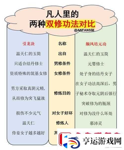 古代人生处世智慧-全面解析人物属性提升与处世技巧攻略