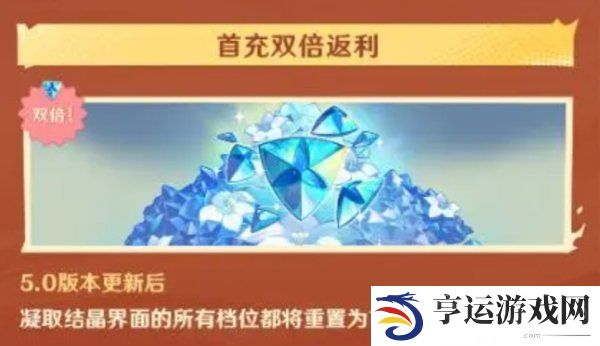 原神4周年生日会兑换码 原神4周年福利及活动一览