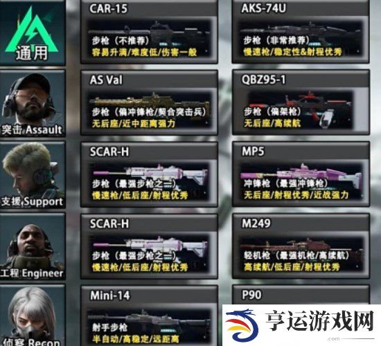 三角洲行动全面战场武器推荐 三角洲行动全面战场武器怎么获得