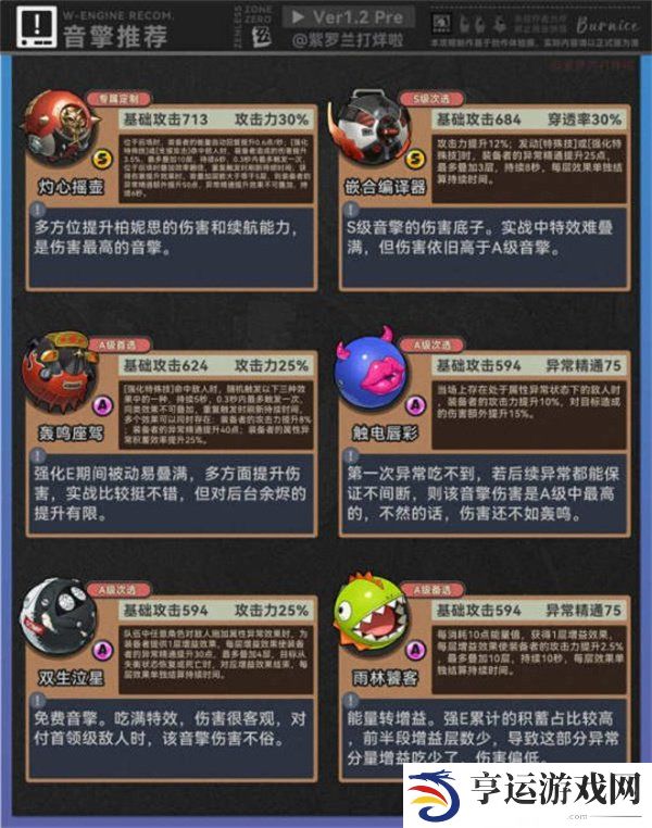 绝区零柏妮思角色攻略 绝区零柏妮思前瞻养成攻略