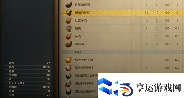 天国拯救2回血酸菜量产获得方法