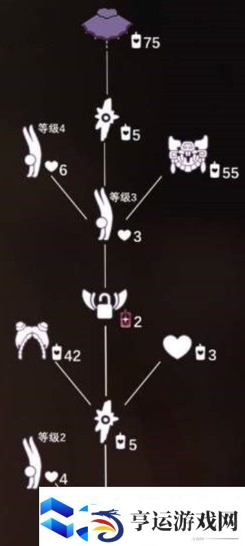 光遇倒立先祖兑换图2022