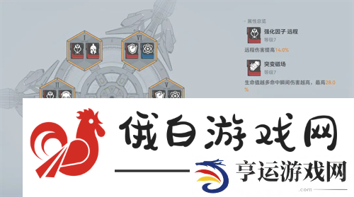 太空之眼梵轮帕尔瓦蒂跃迁配备提议