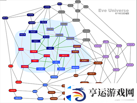 Eve手游海盗清除策略-全面解析如何有效消灭海盗的实用攻略