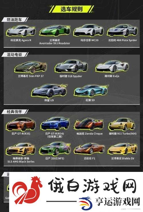 深入探索天天飞车-揭秘神秘赛车手微微激动人心的开启之旅