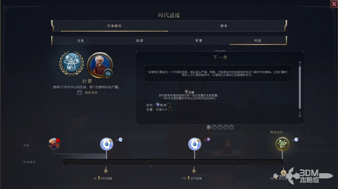 文明7科技建设传承不同时代目标介绍