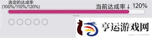 律动轨迹6个mod功能全面介绍