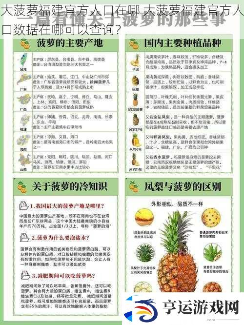 大菠萝福建最新人口在哪-大菠萝福建最新人口数据在哪可以查询