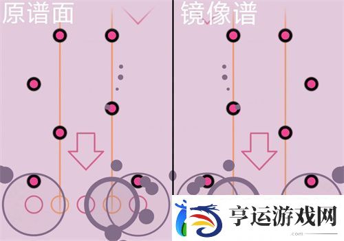 律动轨迹6个mod功能全面介绍