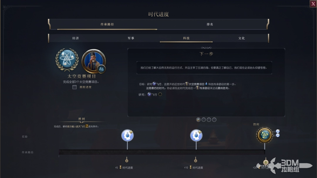 文明7科技建设传承不同时代目标介绍