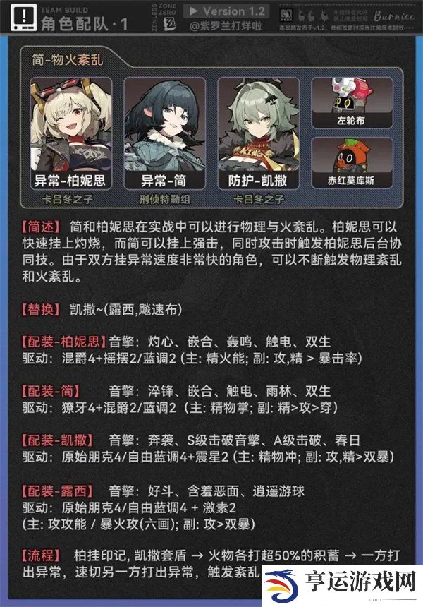 绝区零1.2柏妮思怎么养 1.2柏妮思养成攻略