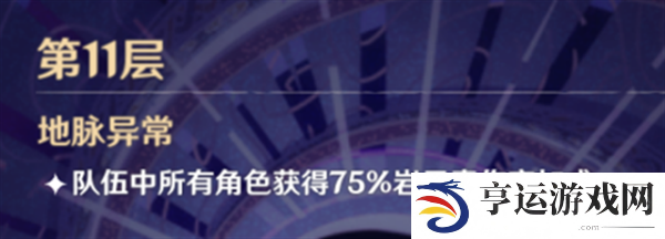 原神5.1深境螺旋攻略 5.1版本满层深渊配队攻略
