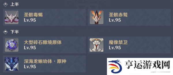 原神5.1深境螺旋攻略 5.1版本满层深渊配队攻略