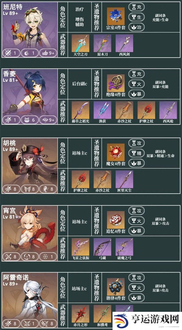 原神10月份幻境攻略 原神10月份幻境必练角色推荐