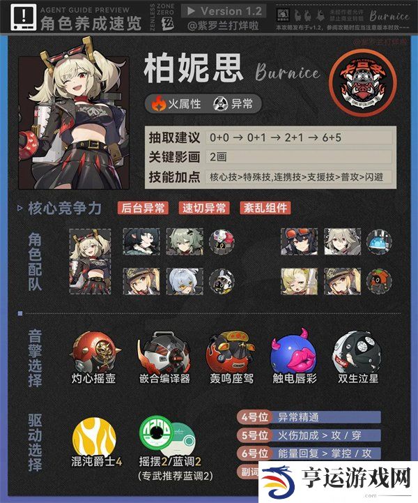 绝区零1.2柏妮思怎么养 1.2柏妮思养成攻略