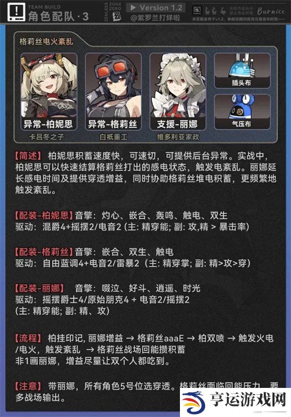 绝区零1.2柏妮思怎么养 1.2柏妮思养成攻略
