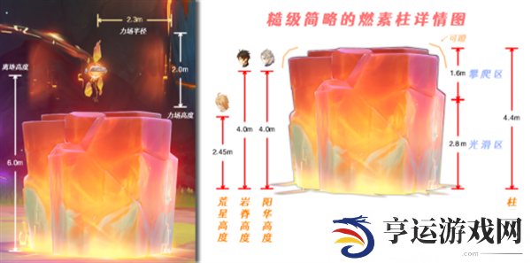 原神5.1秘源构装械怎么打 秘源构装械新boss攻略