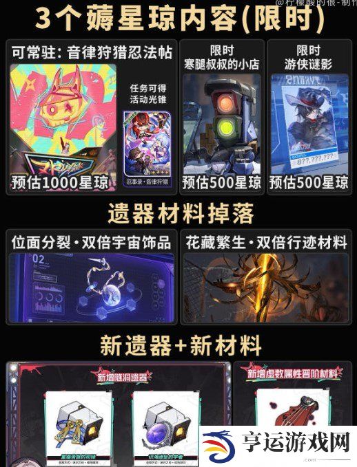 崩铁2.6版本能获得多少星琼 崩铁2.6版本星琼统计参考