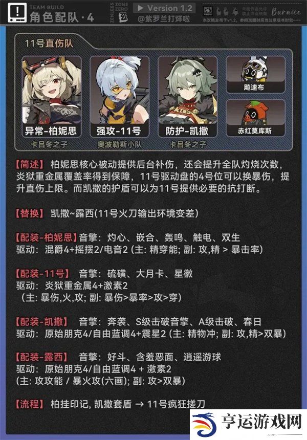 绝区零1.2柏妮思怎么养 1.2柏妮思养成攻略