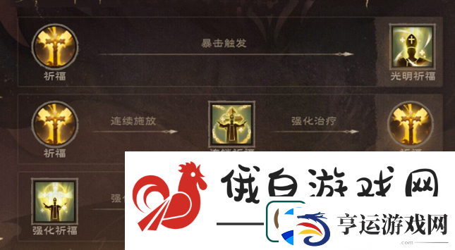 塔瑞斯世界牧师天赋怎么加点