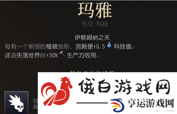 文明7古典时代文明强度排行