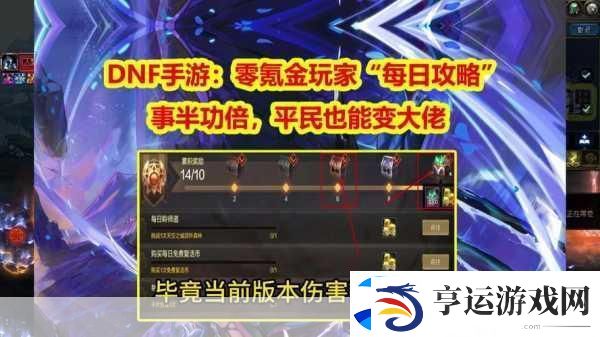 DNF手游满级之前