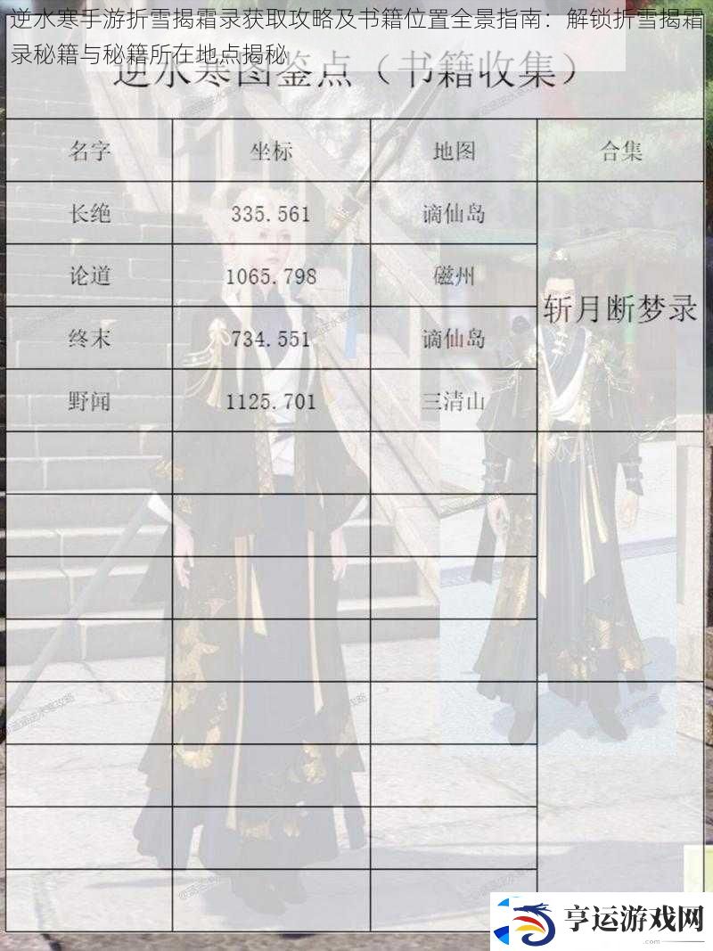 逆水寒手游折雪揭霜录获取攻略及书籍位置全景指南：解锁折雪揭霜录秘籍与秘籍所在地点揭秘