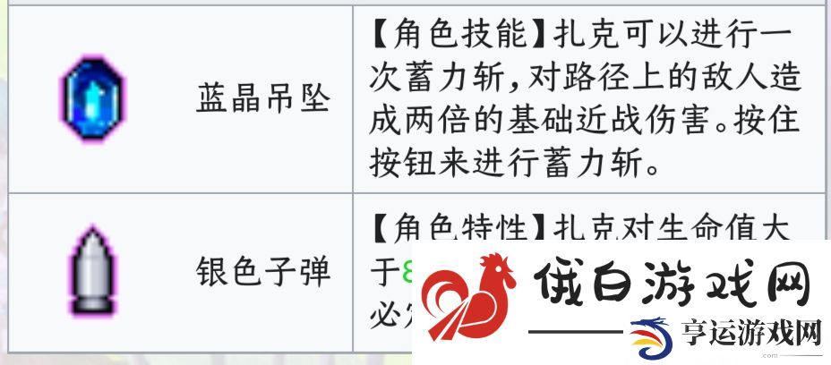 霓虹深渊无限扎克攻略