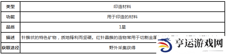 《鸣潮》红针晶簇采集路线图一览