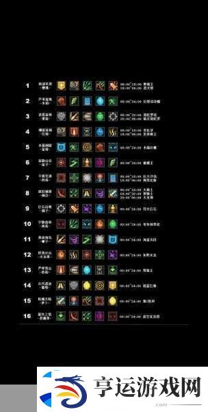 元气骑士前传-黑暗骑士技能全揭秘