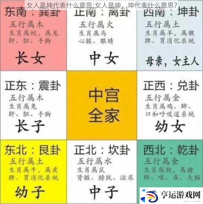 女人是坤代表什么意思;女人是坤