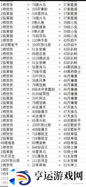 探秘幻兽世界-帕鲁啼卡尔配种公式与合成秘籍大公开