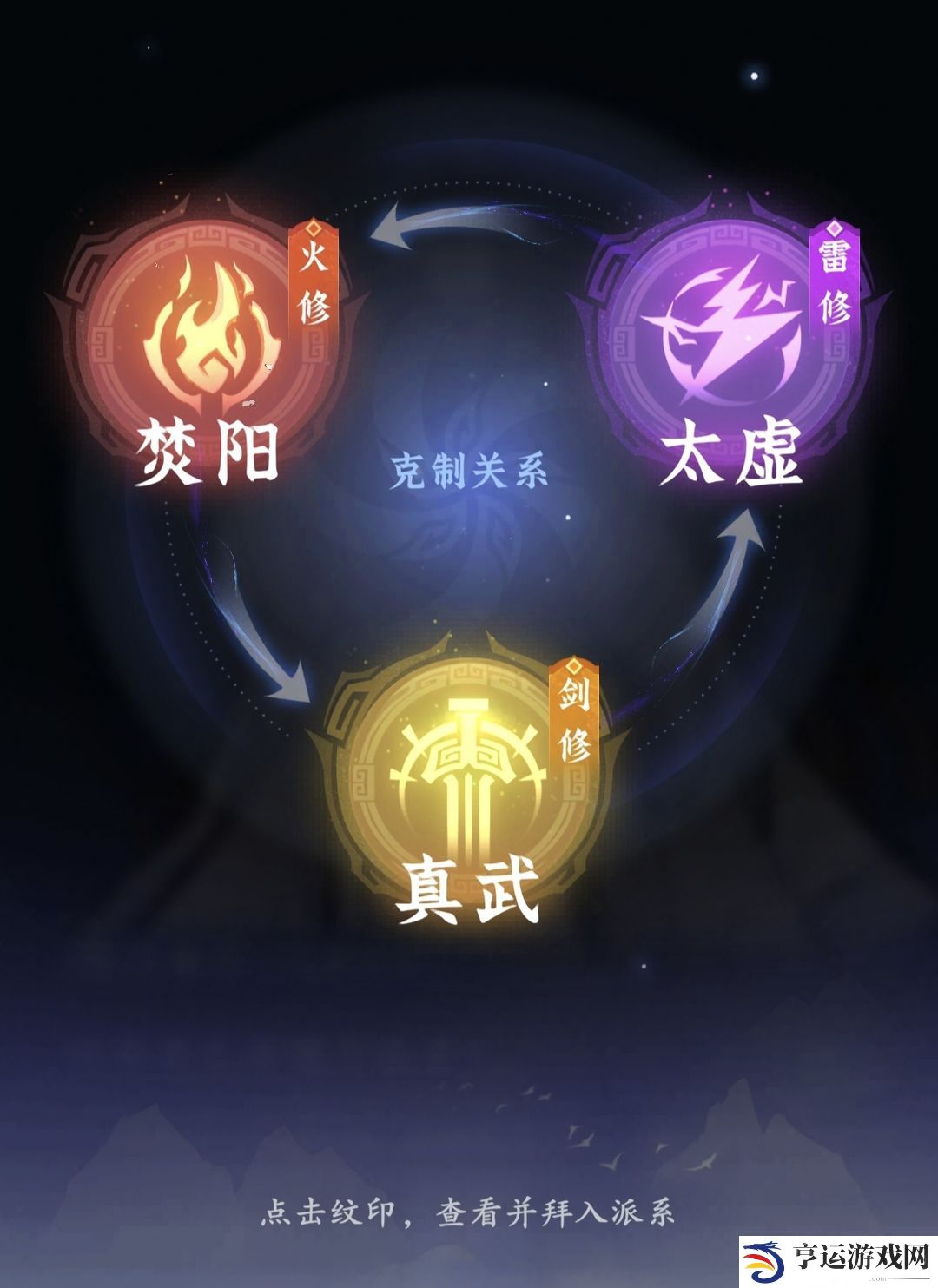 问剑长生三大流派怎么选