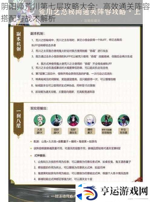 阴阳师荒川第七层攻略大全：高效通关阵容搭配与战术解析
