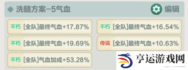 小小英雄拳法流派试炼阵容推荐-小小英雄拳法流派试炼阵容选择