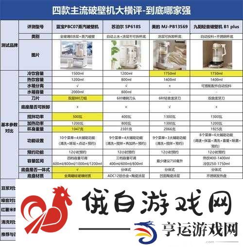 HD2成熟IPHONE69全面评测：性能、设计与用户体验深度解析-是否值得入手