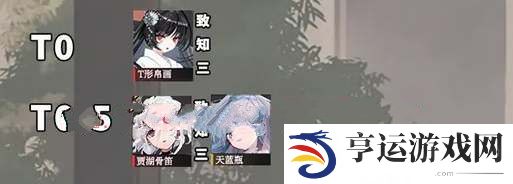 物华弥新角色强度节奏榜2024 最强角色排行一览