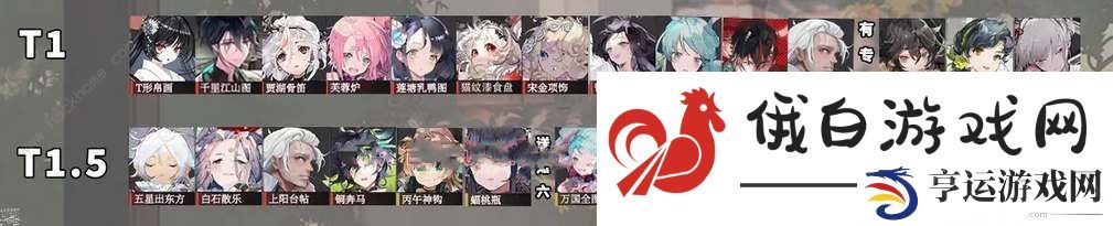 物华弥新角色强度节奏榜2024 最强角色排行一览图片2