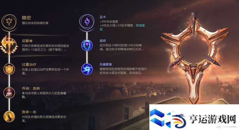 lol无限火力盖伦出装