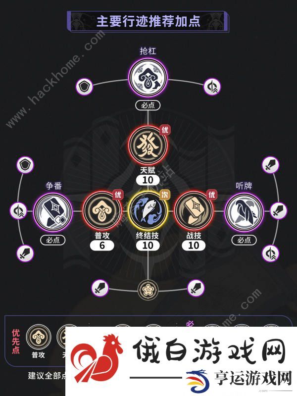 崩坏星穹铁道2.0青雀养成攻略 2.0青雀光锥圣遗物遗器选择推荐图片5