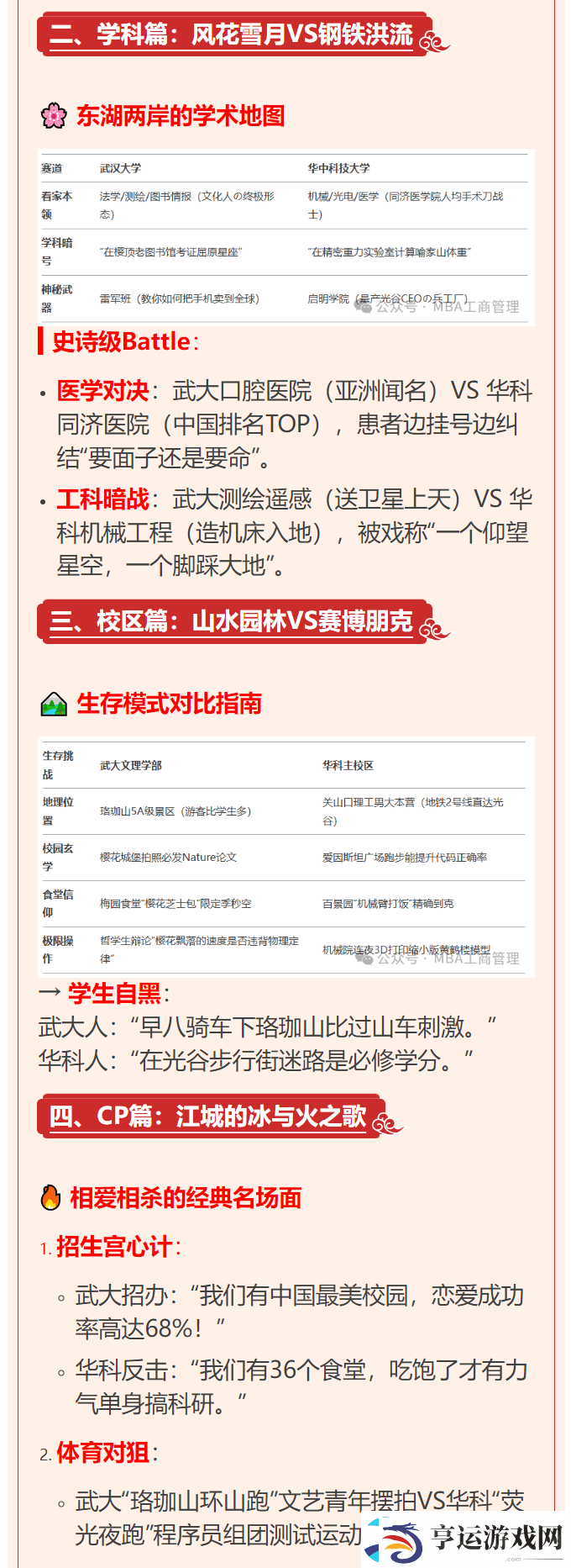 武大华科荣耀之战