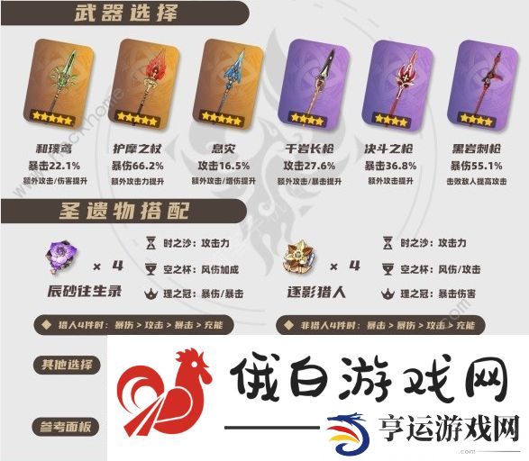 原神4.4版魈培养攻略 4.4版魈圣遗物武器选择推荐图片2