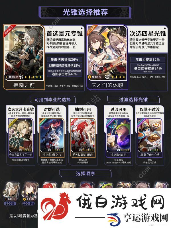 崩坏星穹铁道2.0青雀养成攻略 2.0青雀光锥圣遗物遗器选择推荐图片3