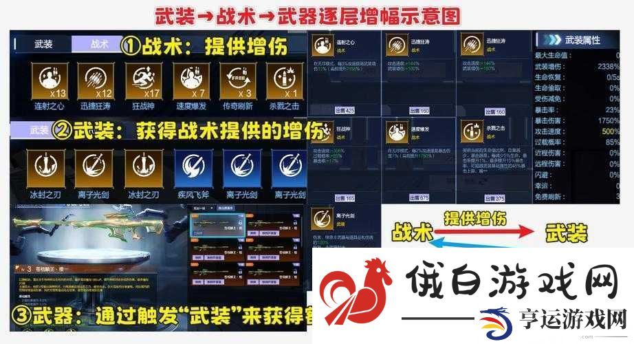 深渊地平线正航如何选择-揭秘底层逻辑与实战操作映射的悬念