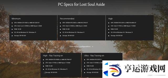 失落之魂Boss战燃爆！RTX-5070Ti能否驾驭这款国产动作游戏巅峰画质