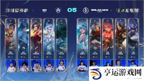 LGDNBW-3-0-MD：前期优势再次荡然无存，LGD拿到赛点