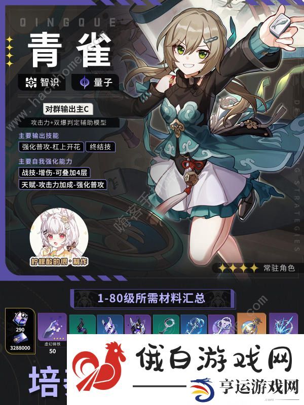 崩坏星穹铁道2.0青雀养成攻略 2.0青雀光锥圣遗物遗器选择推荐图片2