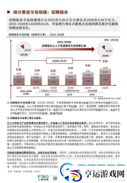 探索人与畜禽corporation中国的发展现状及未来趋势：合作模式与市场前景分析