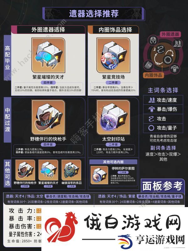 崩坏星穹铁道2.0青雀养成攻略 2.0青雀光锥圣遗物遗器选择推荐图片4