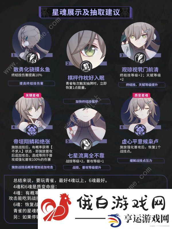 崩坏星穹铁道2.0青雀养成攻略 2.0青雀光锥圣遗物遗器选择推荐图片6